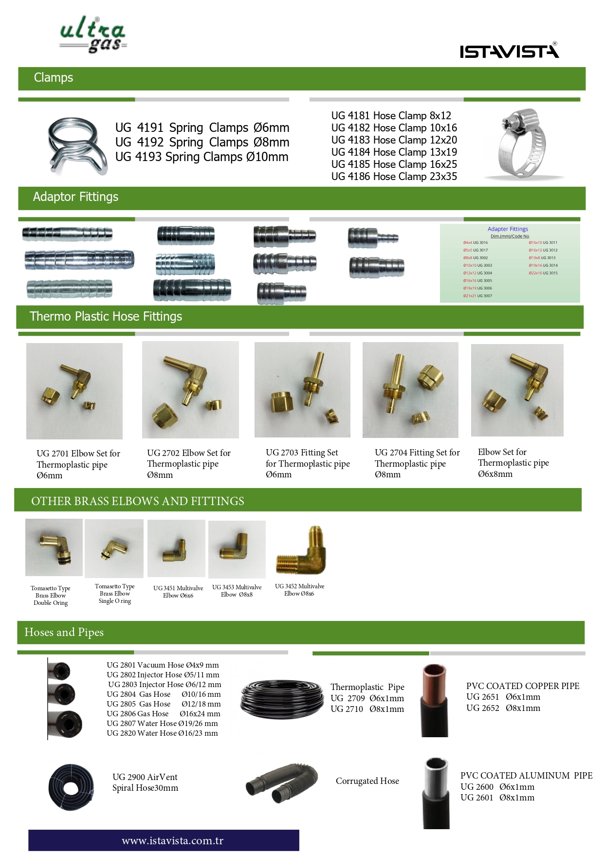 Spare Parts 1