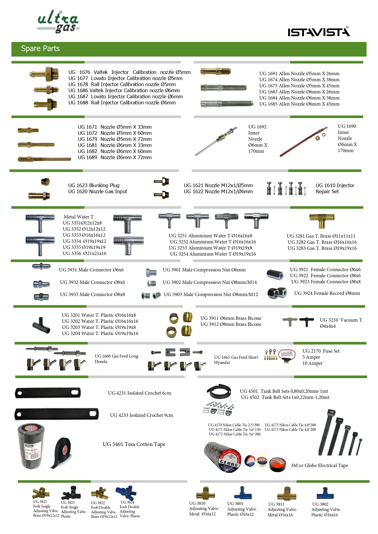 Spare Parts 2